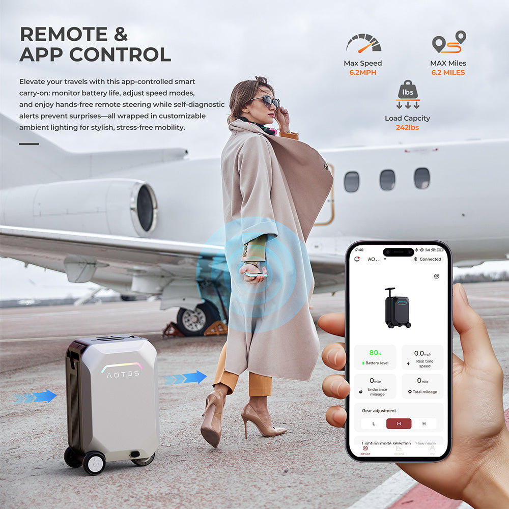 L2 Smart Electric Luggage