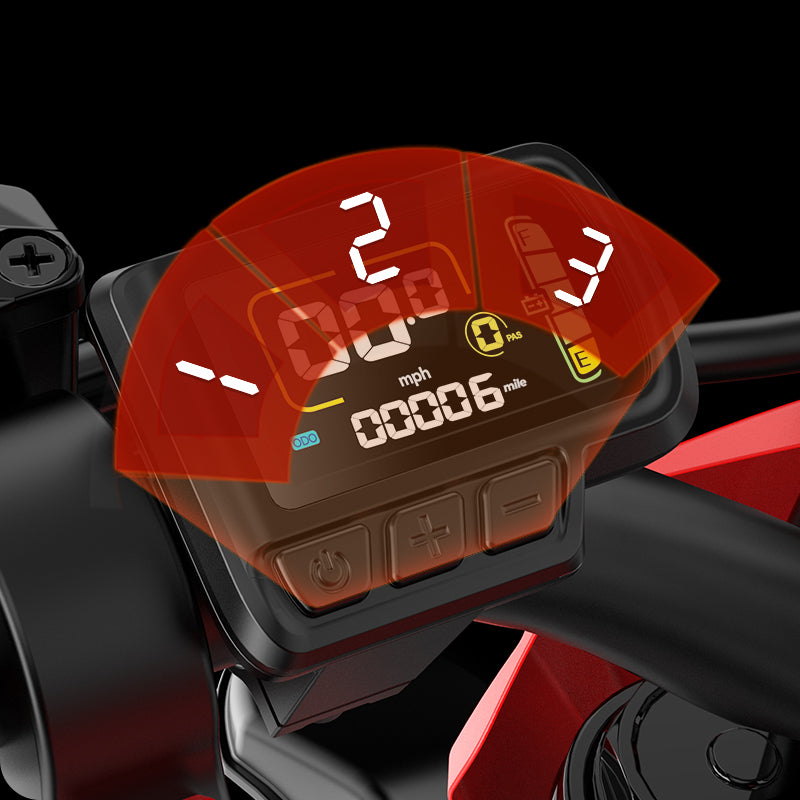 LEARN CONTROL STEP BY STEP